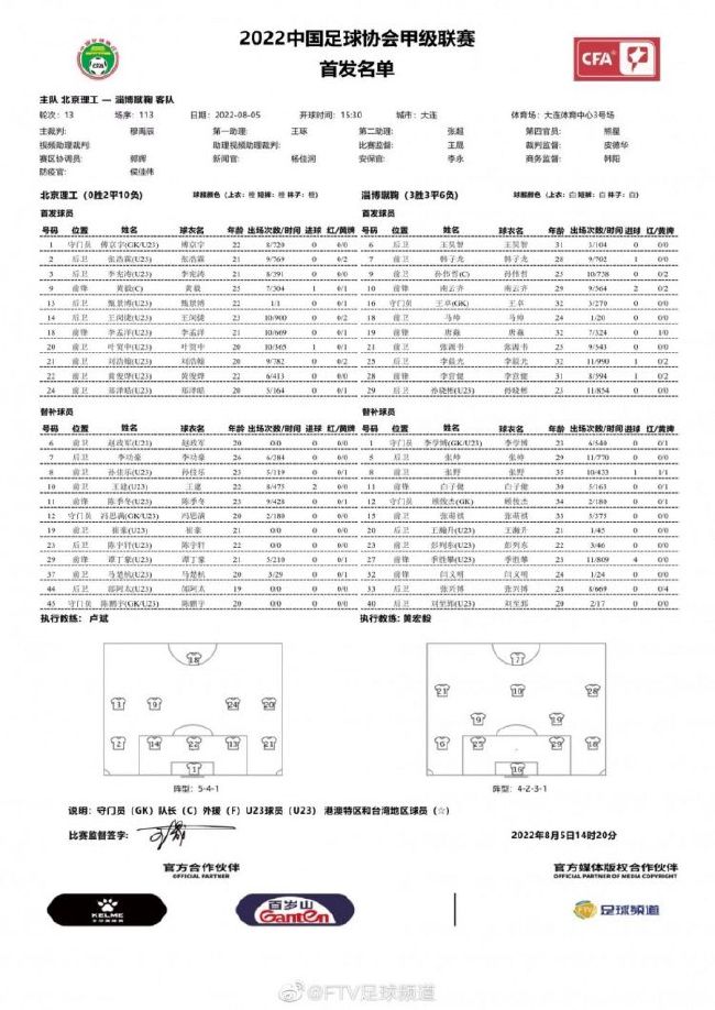 那不勒斯只愿意和他降薪续约，因此泽林斯基一直没有谈妥新合同。